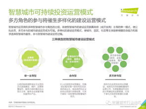 《艾瑞咨詢2019中國(guó)智慧城市發(fā)展報(bào)告》解讀及其對(duì)旅游開發(fā)項(xiàng)目的策劃啟示